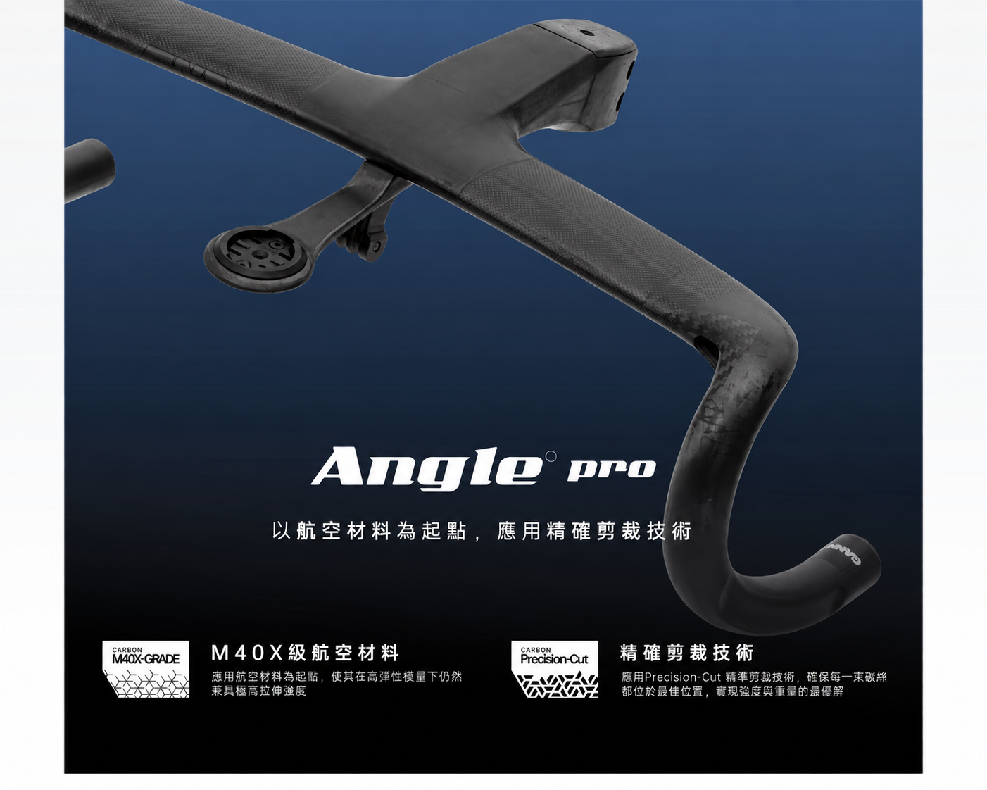 GANNA Angle PRO — 航空材料與剪裁技術