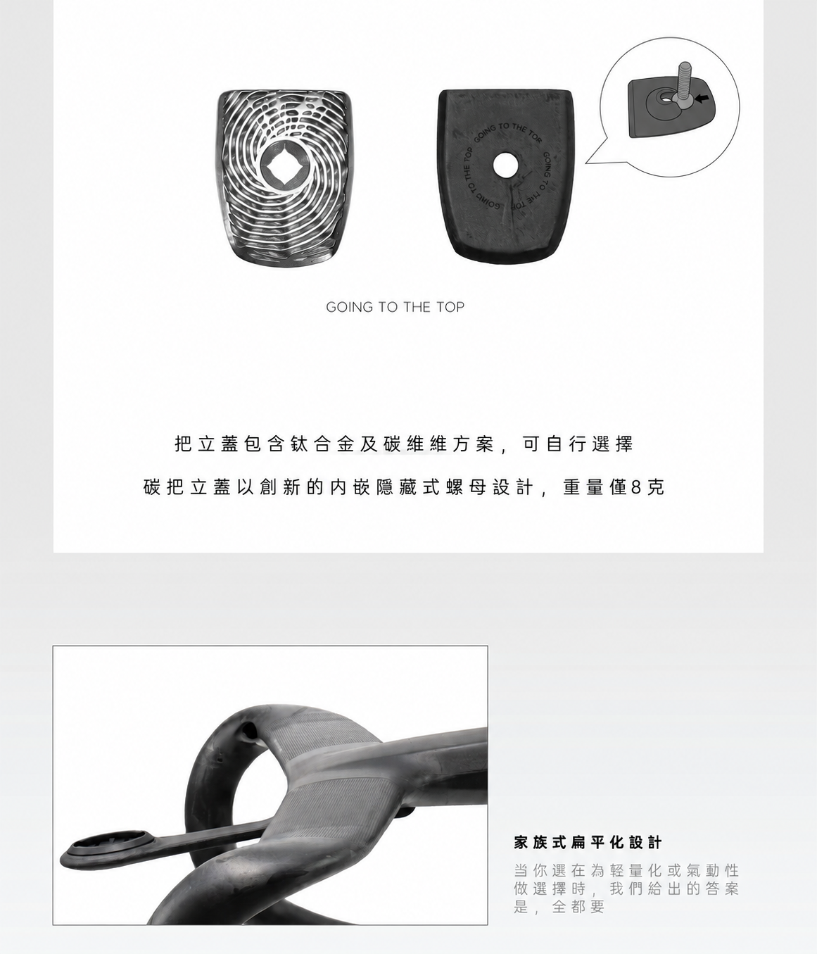 GANNA Angle PRO — 把立蓋與扁平設計