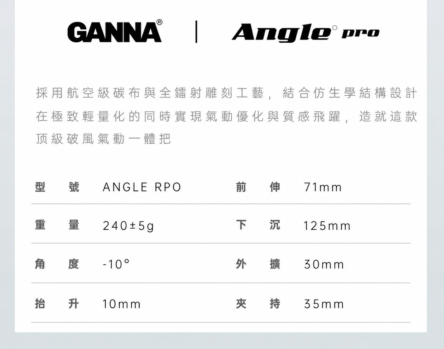 GANNA Angle PRO — 產品規格表