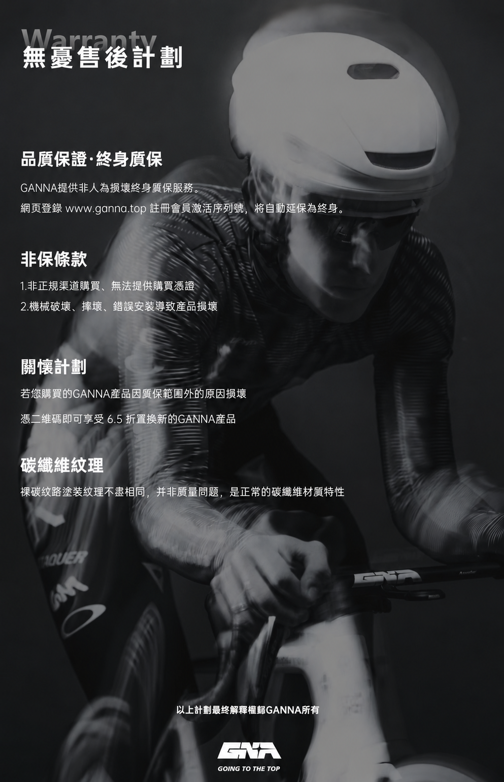GANNA Angle PRO — 售後與保固條款